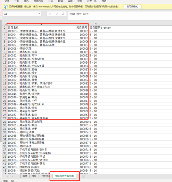 Shopee如何查看类目ID、店铺ID、商品ID、规格ID、促销ID、用户名(user name)、店铺名称？