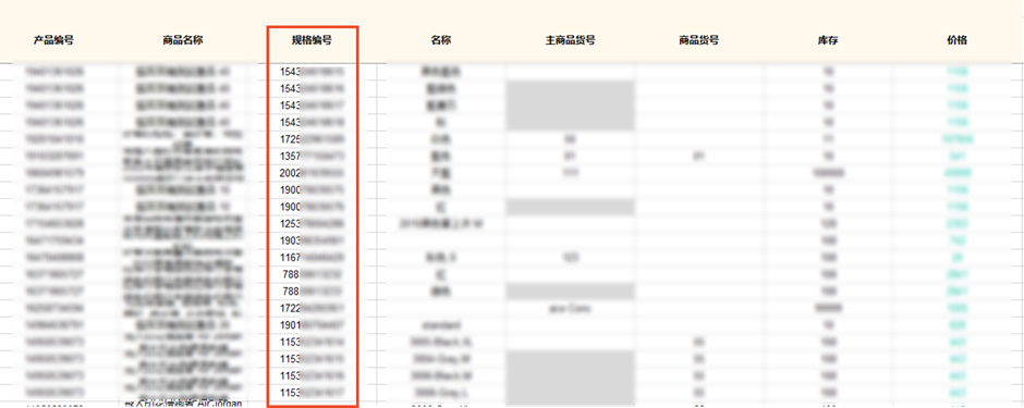 Shopee如何查看类目ID、店铺ID、商品ID、规格ID、促销ID、用户名(user name)、店铺名称？